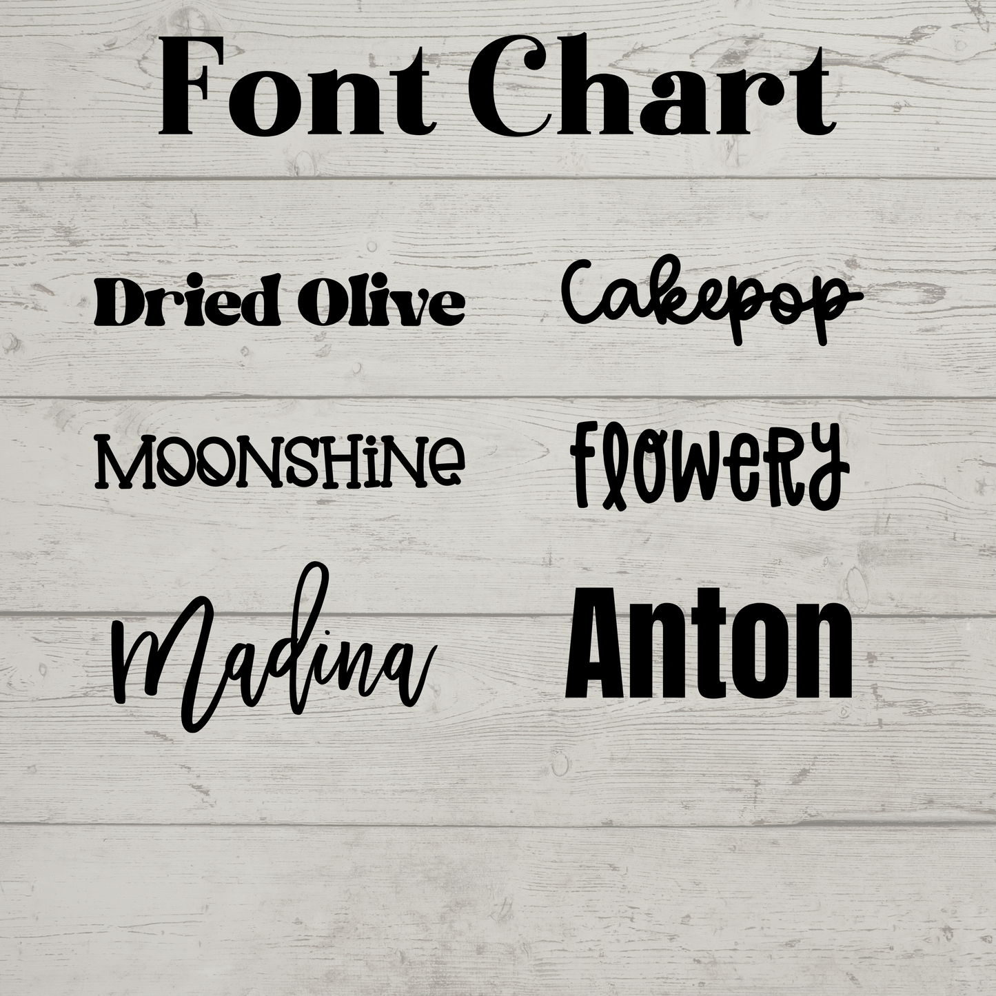 Custom Name Sign